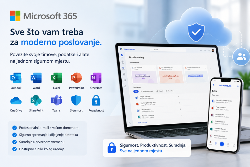 microsoft 365 integracija